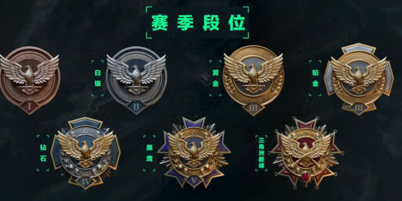三角洲行动段位是什么排的三角洲行动段位阶段分享
