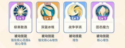 出发吧麦芬技巧什么用