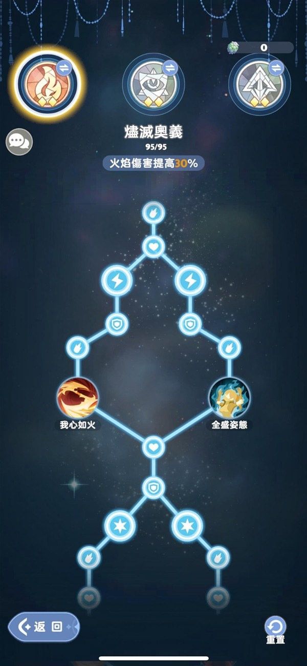 出发吧麦芬刺客天赋怎么加