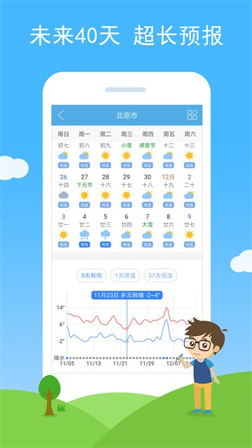 七彩天气预报自动定位版