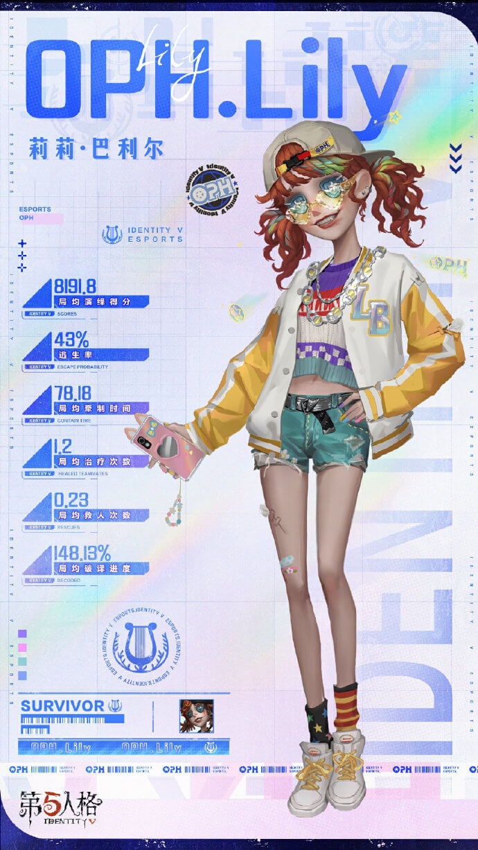 第五人格拉拉队员oph多久上线第五人格拉拉队员oph上线时间分享