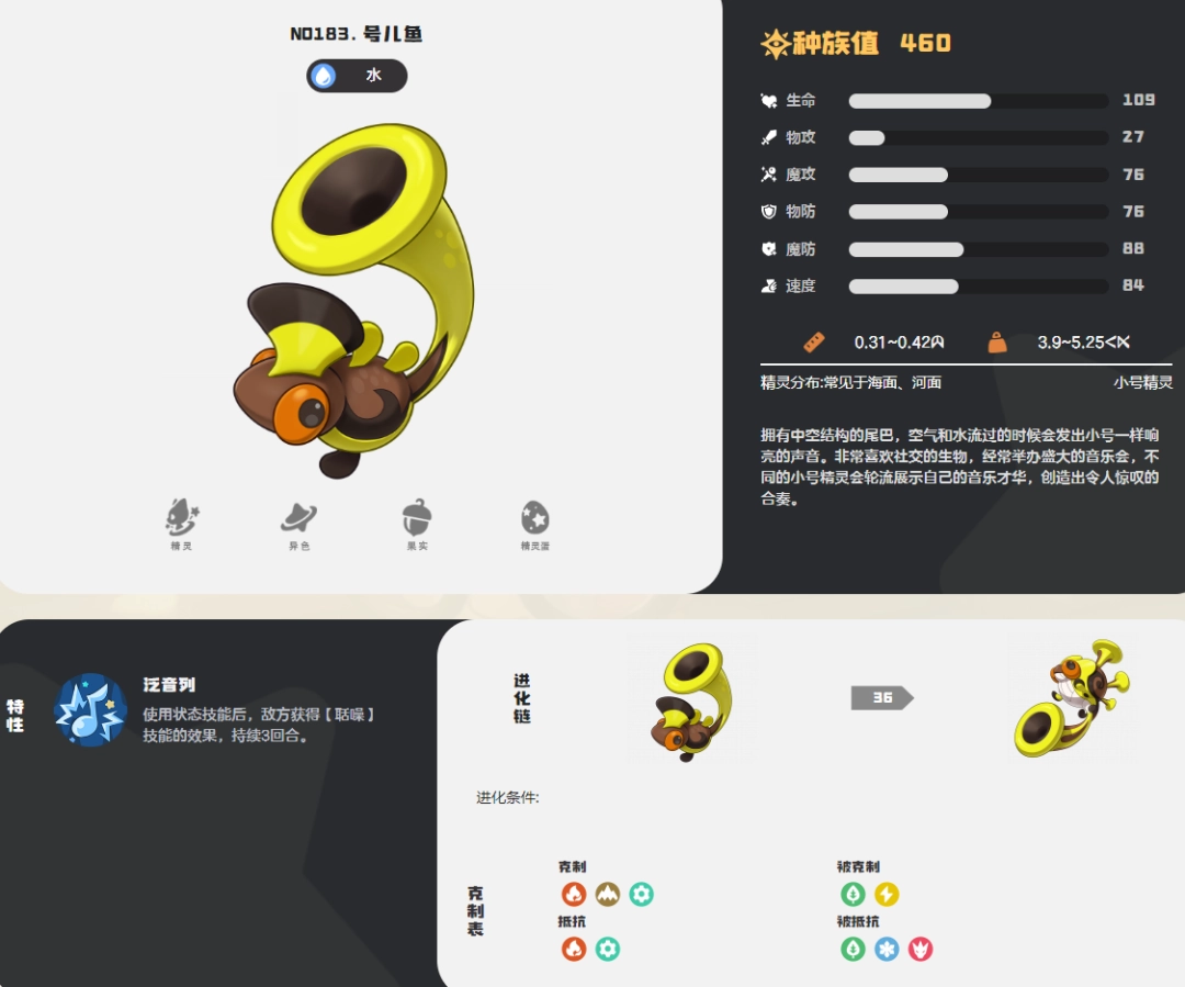  洛克王国世界号儿鱼图鉴