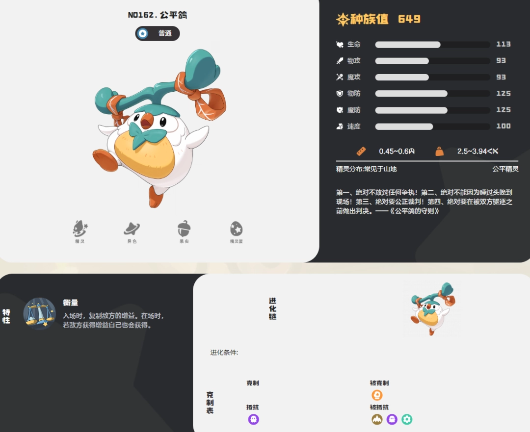  洛克王国世界公平鸽图鉴
