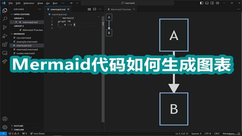 Mermaid代码如何生成图表mermaid代码怎么转换成图表