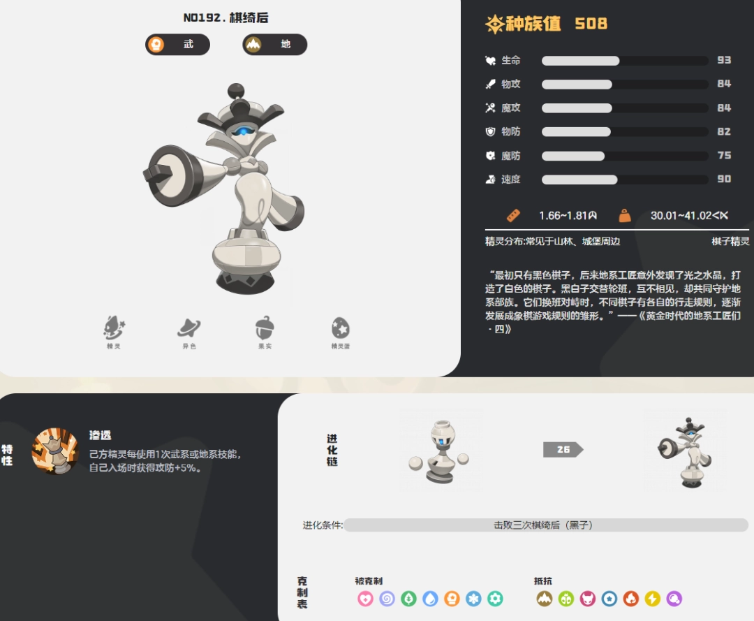 洛克王国世界棋绮后图鉴