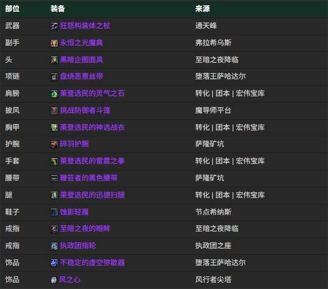  魔兽世界12.0织雾武僧BIS装备搭配分享魔兽世界