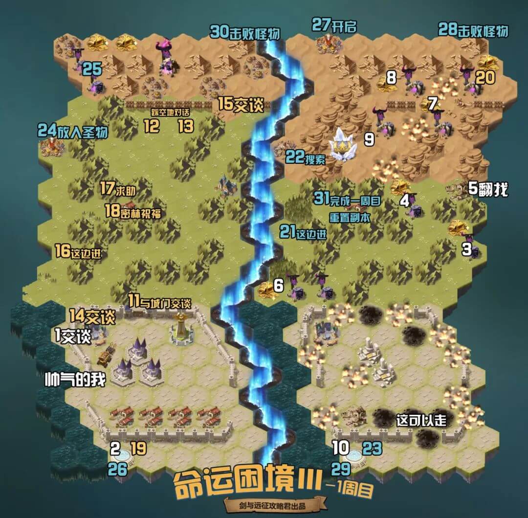 剑与远征命运困境Ⅲ怎么通关剑与远征命运困境Ⅲ攻略分享