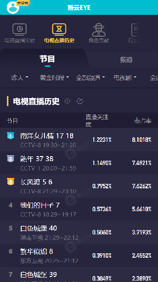 酷云eye新版
