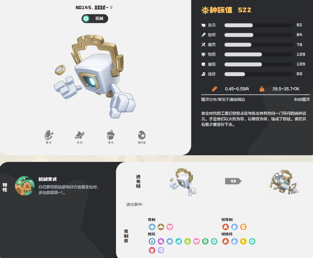  洛克王国世界权杖Ⅱ图鉴