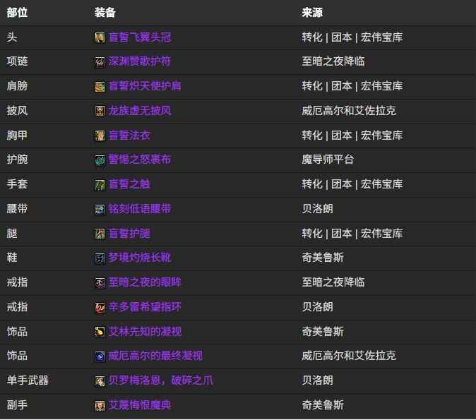  魔兽世界12.0暗牧BIS装备搭配分享魔兽世界