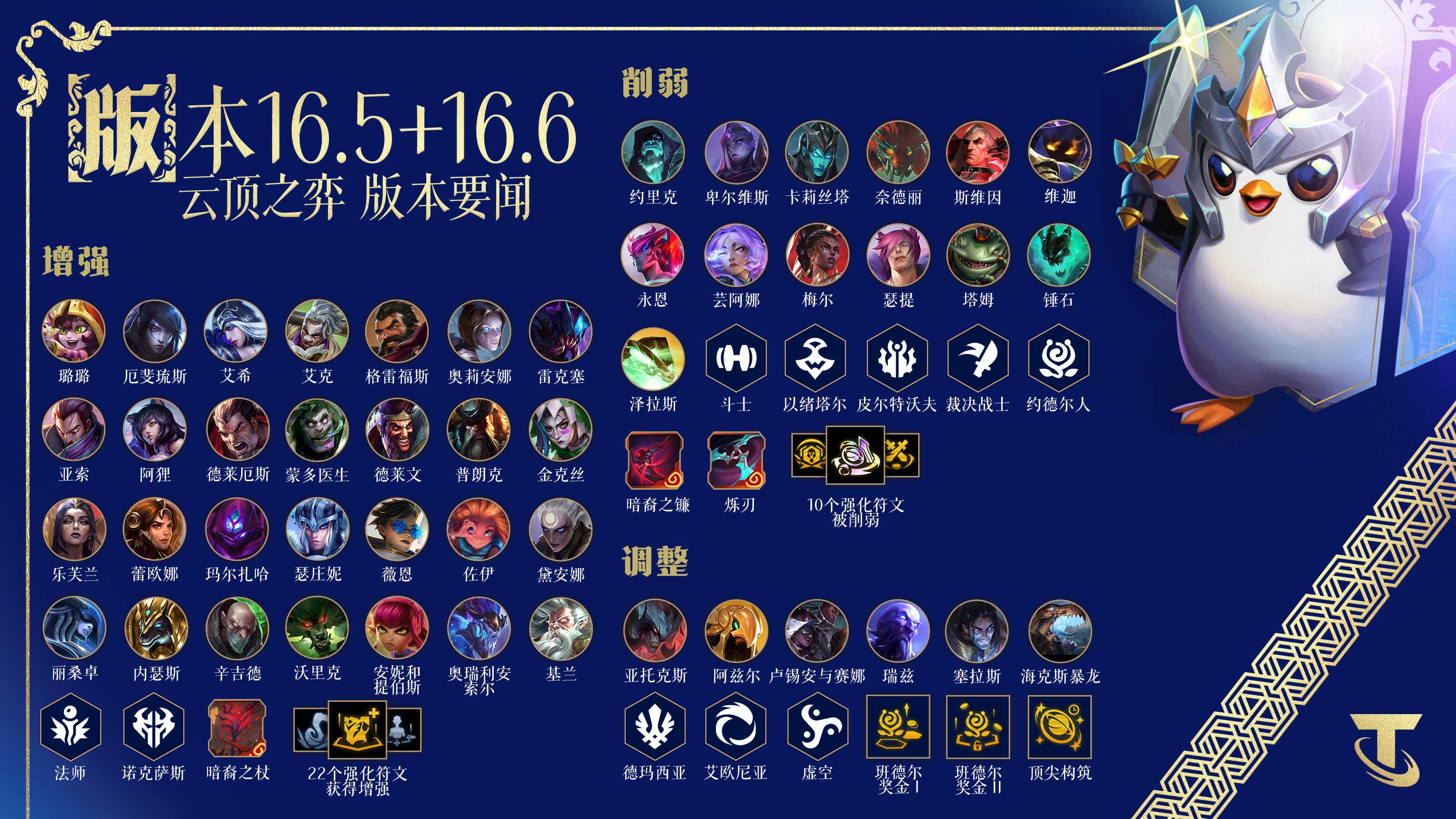 云顶之弈16.6BUG修复指南
