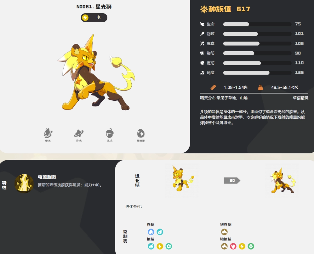  洛克王国世界星光狮图鉴