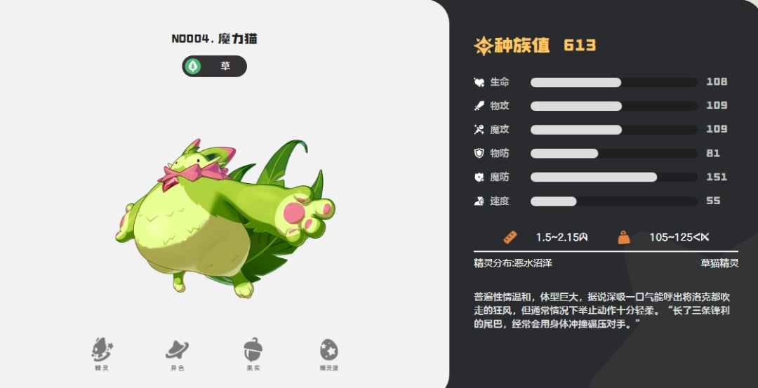  洛克王国世界魔力猫图鉴