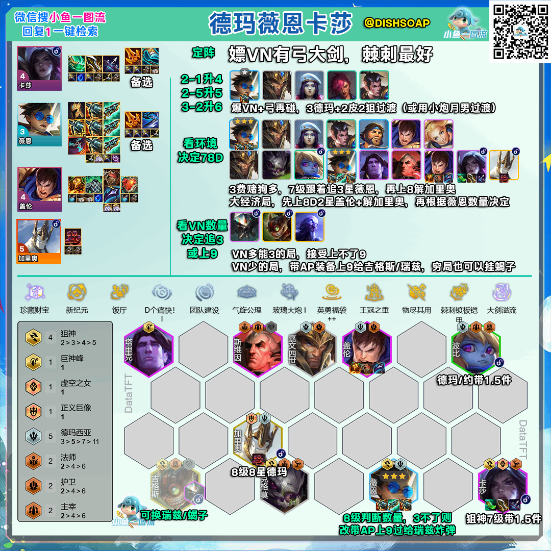  云顶之弈s16德玛AD卡莎阵容分享