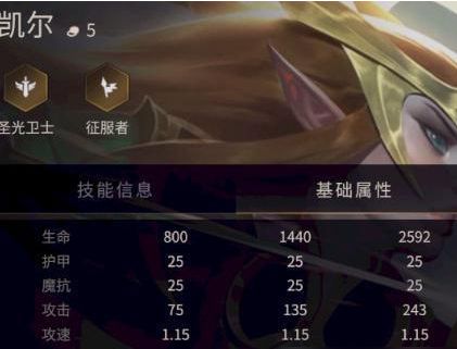 金铲铲之战s11凯尔阵容推荐