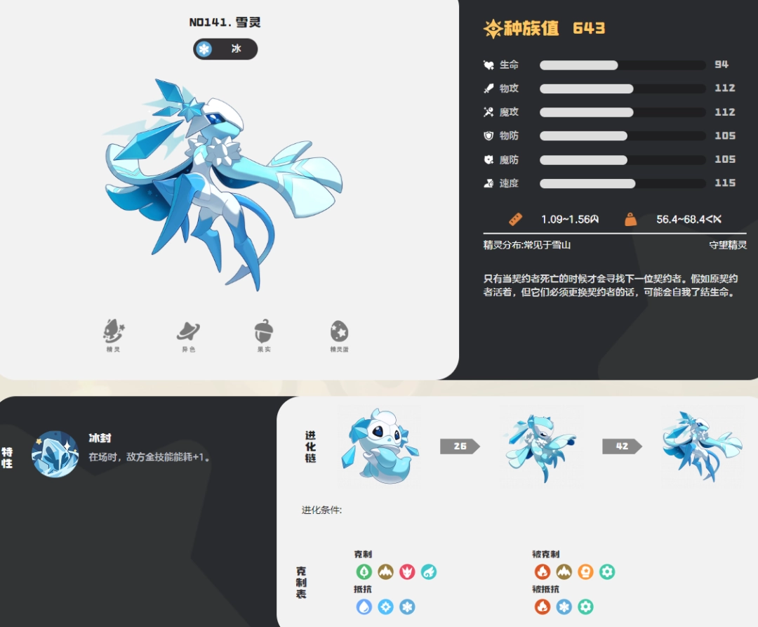  洛克王国世界雪灵图鉴