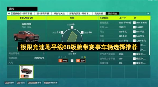  极限竞速地平线6B级腕带赛事各类型赛事用车选择推荐