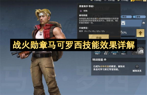  战火勋章马可罗西技能效果详解搭配获取适配进阶全攻略
