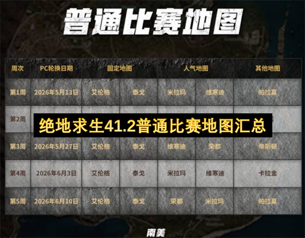  绝地求生41.2版本普通比赛地图汇总经典四图轮换详情全介绍