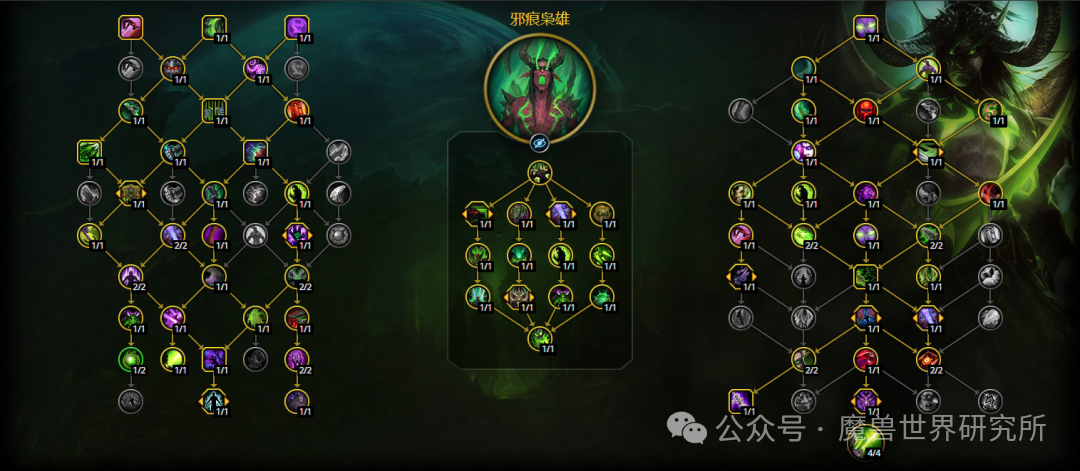  魔兽世界12.0浩劫dh天赋怎么加点魔兽世界