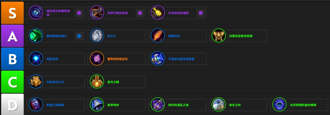  魔兽世界12.0神牧饰品建议魔兽世界