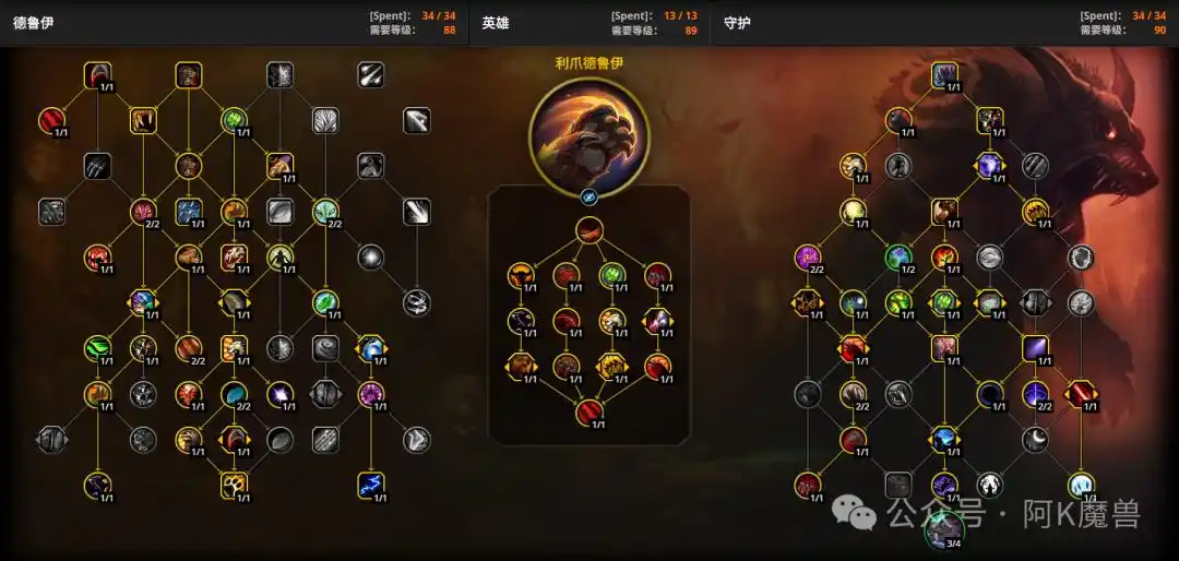  魔兽世界12.0熊T怎么过关魔兽世界