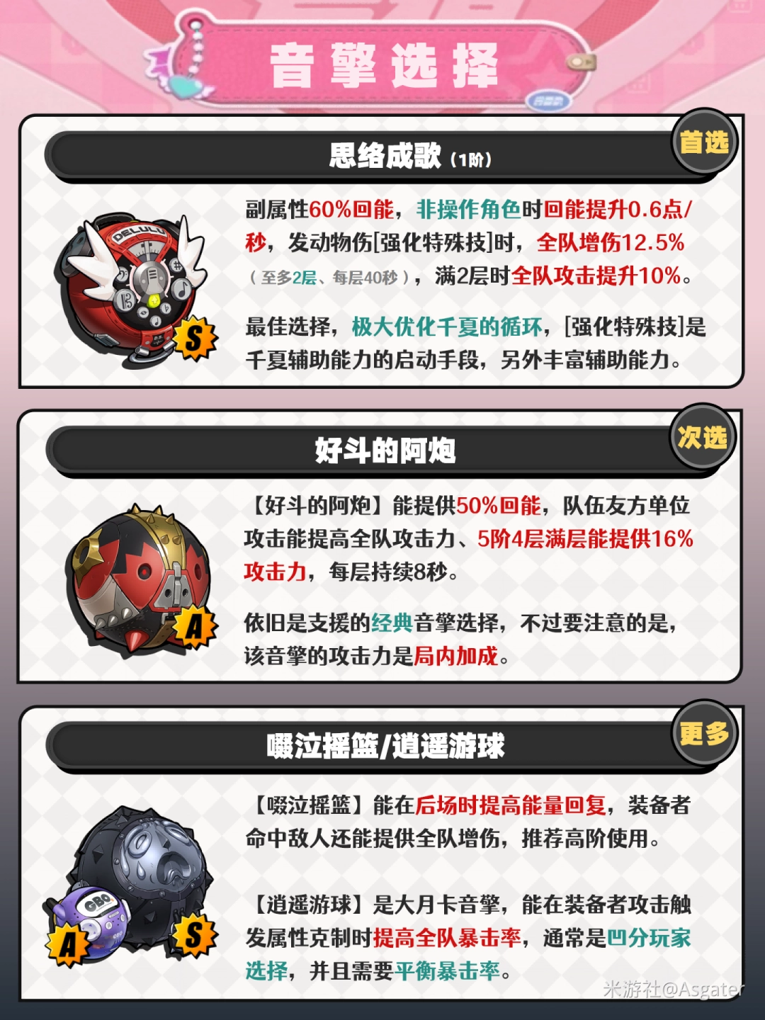  绝区零千夏音擎分享