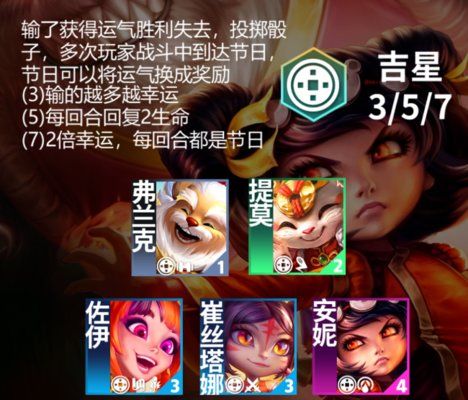 云顶之弈s11吉星阵容推荐
