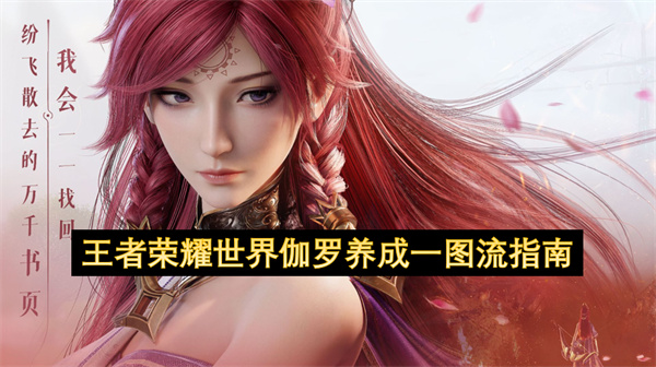  最新王者荣耀世界战令获取伽罗远程输出养成一图流完整指南