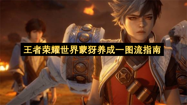  王者荣耀世界：蒙犽站场持续输出与弹药切换养成一图流指南