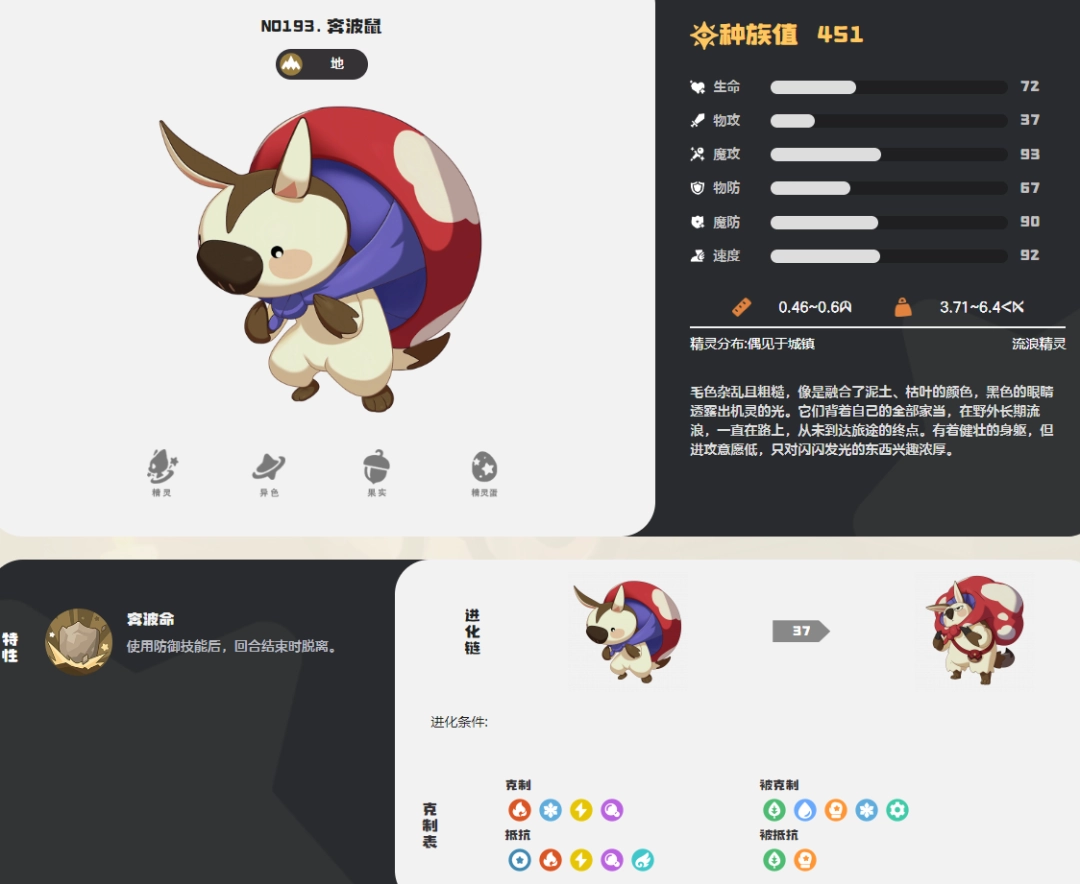 洛克王国世界奔波鼠图鉴