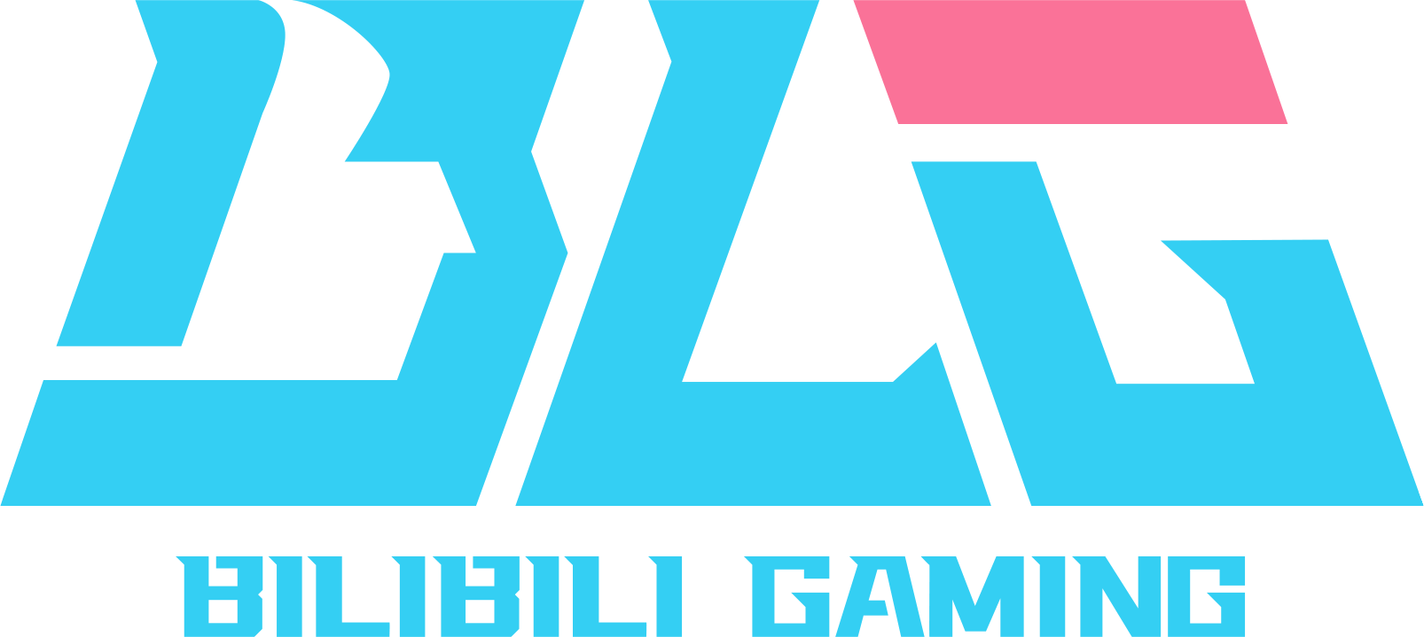  LOL2026全球先锋赛BLG战队名单教程