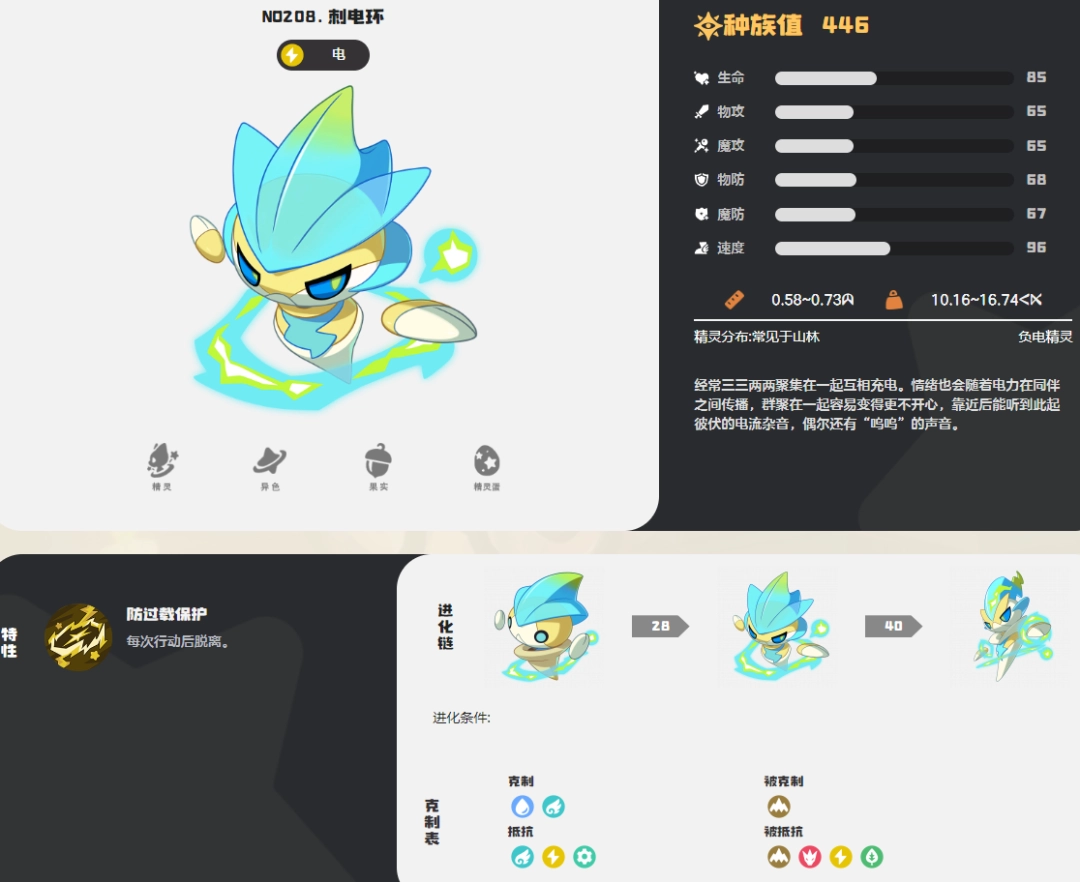  洛克王国世界刺电环图鉴