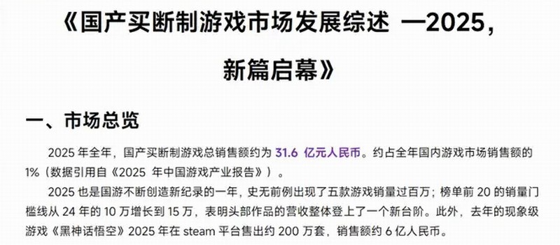 《黑神话悟空》这款游戏的总销量目前已经超过了3000万份