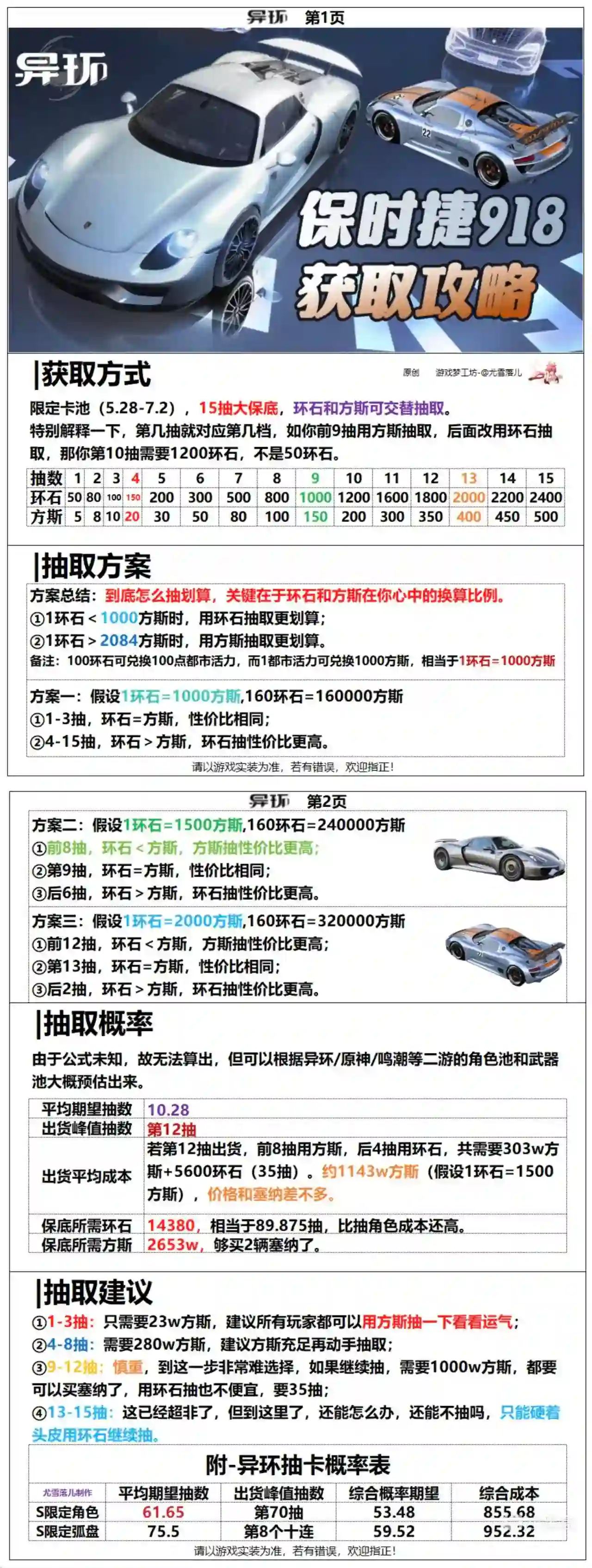 异环保时捷918抽取技巧