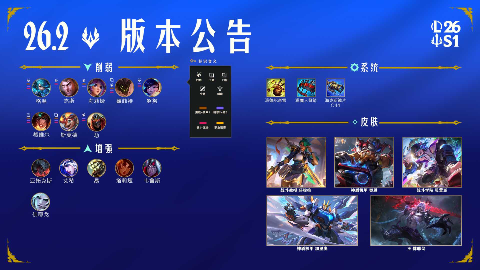  LOL26.2BUG修复调整教程