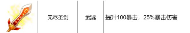 龙魂旅人武器战力排行榜单