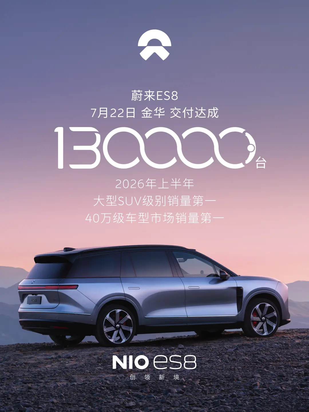 蔚来ES8完成第130000台新车交付