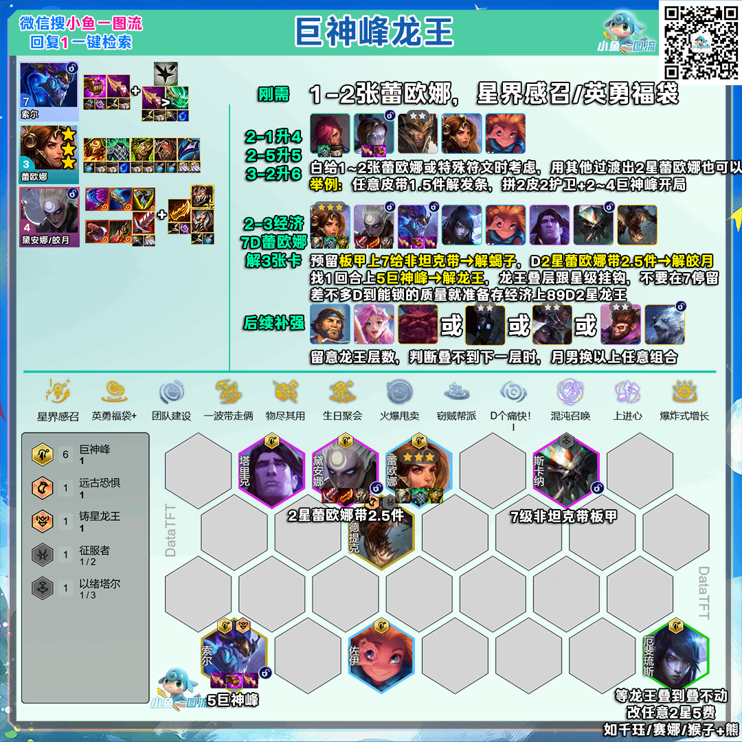  云顶之弈s16巨神峰龙王阵容推荐