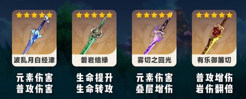 原神神里绫人角色怎么培养原神神里绫人角色培养攻略