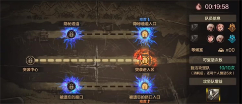 dnf手游罗特斯团本怎么打DNF手游罗特斯团本攻略新手保姆教程