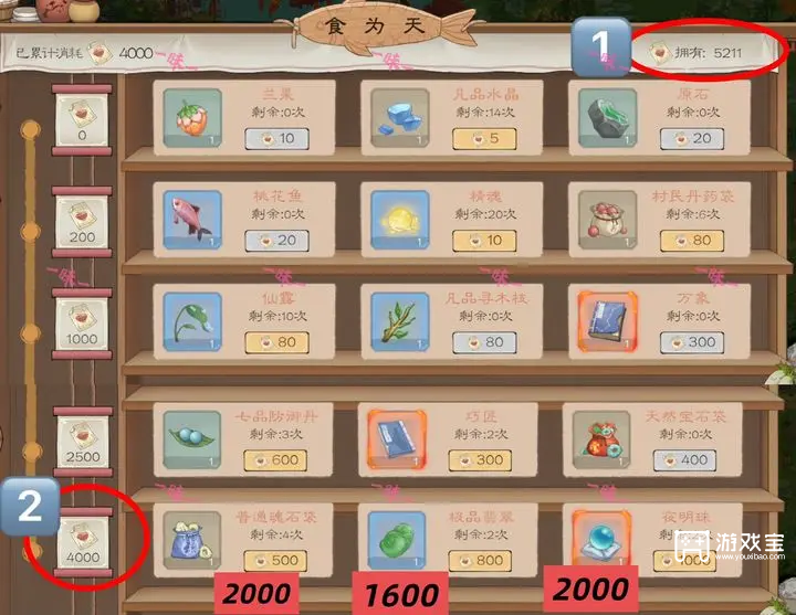  桃源记2食为天兑换指南：高效获取资源与珍稀道具秘籍