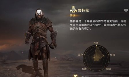 指环王纷争平民阵容怎么搭配指环王纷争平民阵容推荐