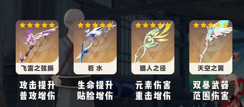 原神宵宫怎么培养原神宵宫养成攻略