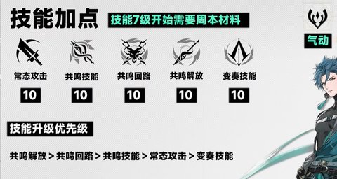 鸣潮忌炎怎么培养鸣潮忌炎养成攻略