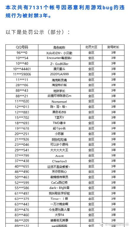 LOL漫天星斗是谁？英雄联盟漫天星斗ID账号被封[多图]